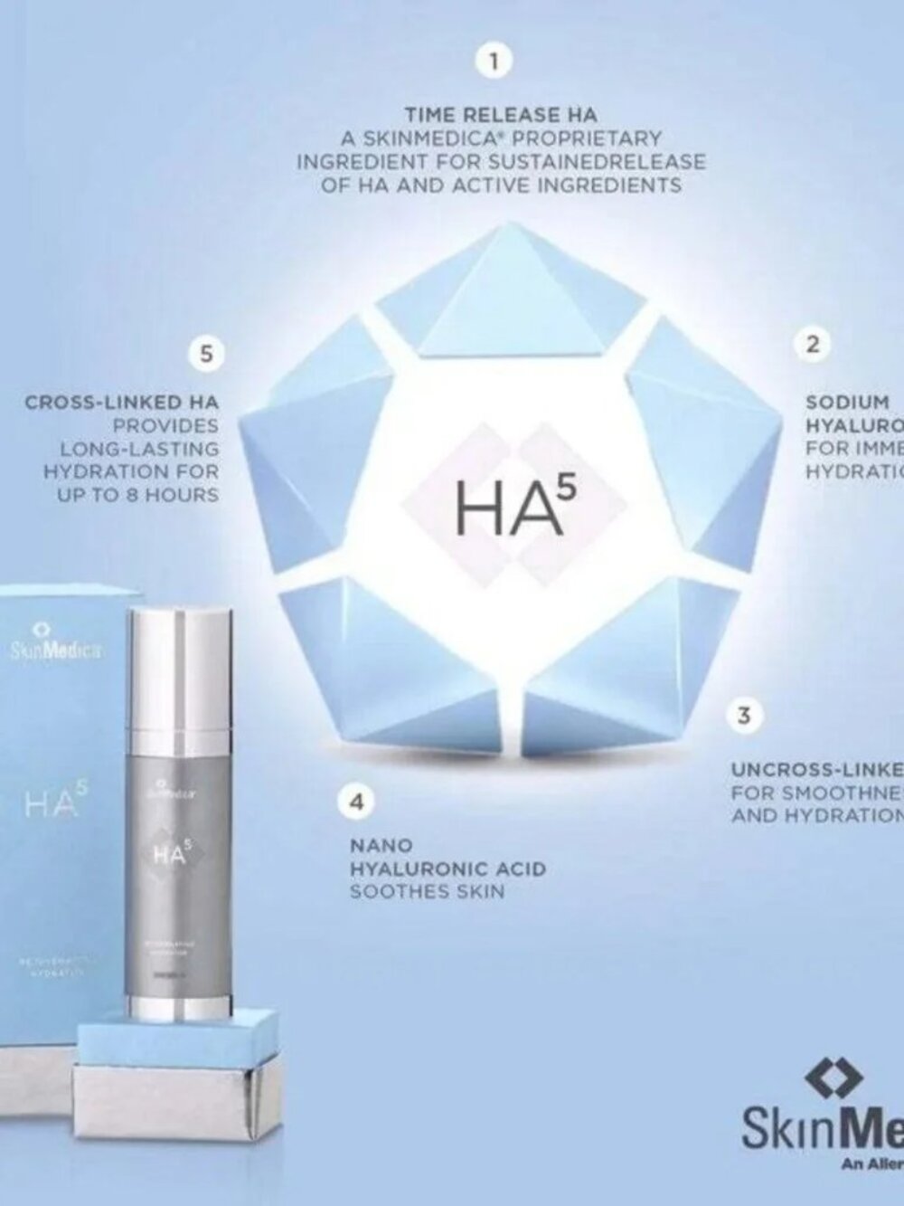 SkinMedica HA5 Rejuvenating Hydrator 2 0z New Sealed Box - Picture 3 of 4